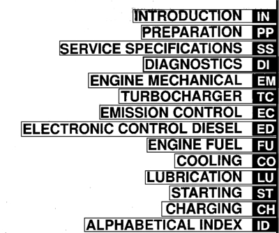 Toyota 1KZ-TE Diesel engine repair workshop manual NEW - sagin ...