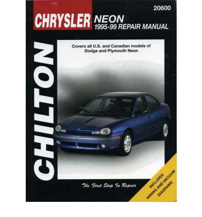Chrysler Neon (1995-98)