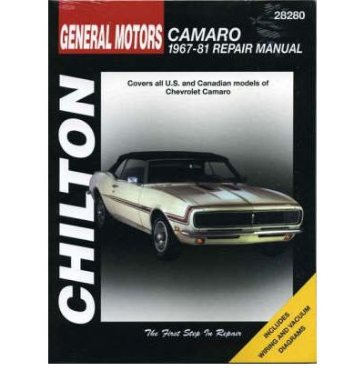 GM Chevrolet Camaro (1967-81) USED