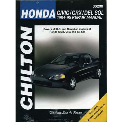 Honda Civic and CRX Including CRX Convertible (1984-95)