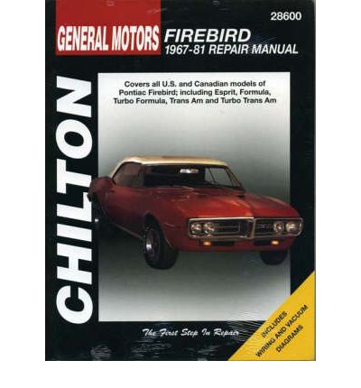 GM Firebird (1967-81)