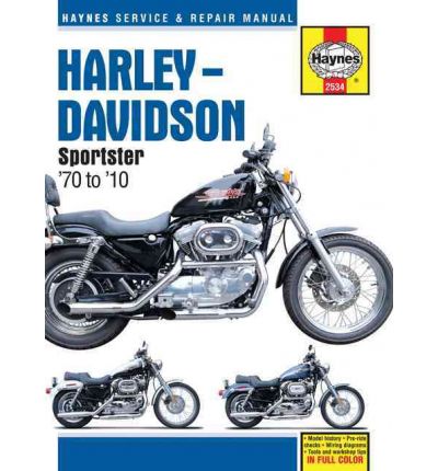 Harley-Davidson Sportster