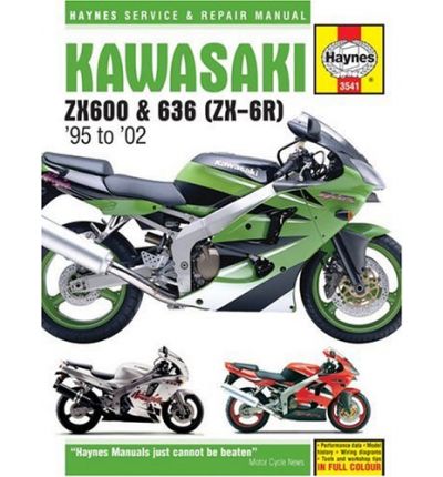 Kawasaki ZX-6R Service and Repair Manual - sagin workshop car manuals