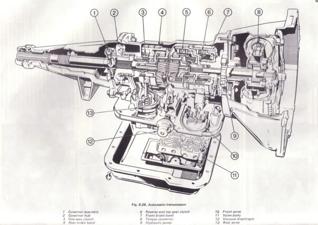 A4ld Transmission Overhaul Diagram ford automatic transmission overhaul manual sagin A4ld Transmission Overhaul Diagram ford automatic transmission overhaul manual sagin