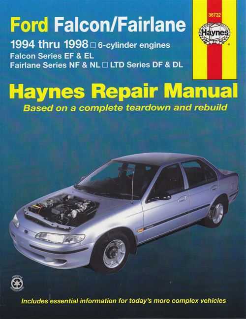 Download el ford falcon repair manual 2017 Download el ford falcon repair manual 2017