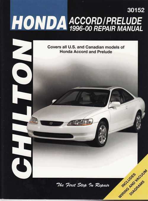Prelude Prelude