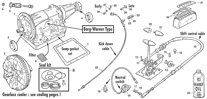 Jaguar XJ 1995-2003 - sagin workshop car manuals,repair ... shoe wiring diagram 