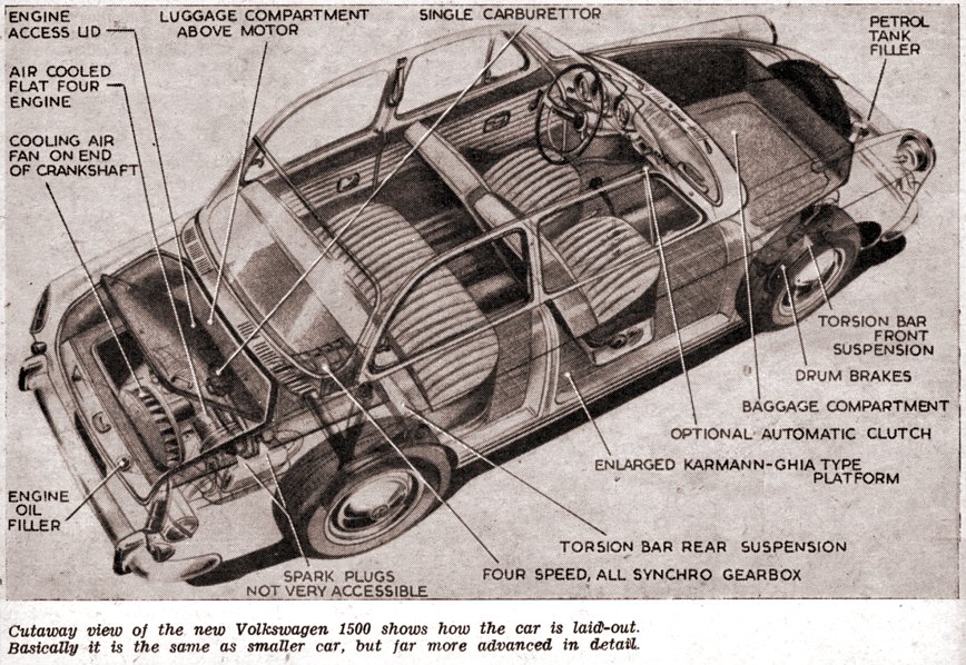 Volkswagen VW Type 3 1500 1600 1963 1973 Haynes Service Repair Manual
