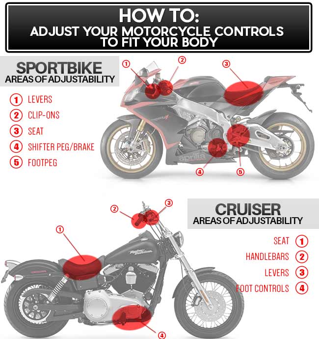 How to Set Up Your Motorcycle Workshop - sagin workshop car manuals ...